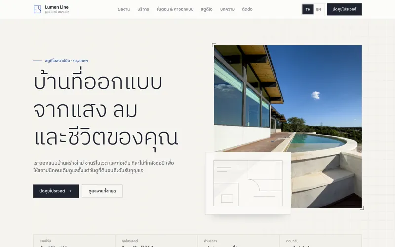 Architect template